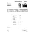 PHILIPS AE3905/00 Manual de Servicio