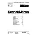 PHILIPS DAC960 Manual de Servicio
