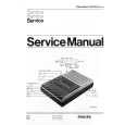 PHILIPS N223415 Manual de Servicio