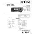 SONY CDP-CX153 Manual de Servicio