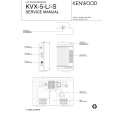 KENWOOD KVX-5-S Manual de Servicio