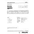 PHILIPS VR255/55 Manual de Servicio