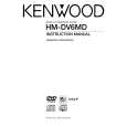 KENWOOD HM-DV6MD Manual de Usuario
