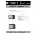 HITACHI SXB3 Manual de Servicio