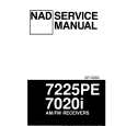 NAD 7225PE Manual de Servicio