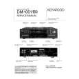 KENWOOD DM-1001 Manual de Servicio KENWOOD DM-1001 Manual de Servicio
