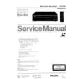 PHILIPS CDV400 Manual de Servicio