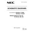 NEC MULTISYNC FE1250 Manual de Servicio