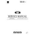 AIWA CS131 Manual de Servicio