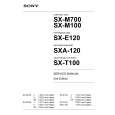 SONY SX-E120 Manual de Servicio