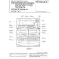 KENWOOD RXD760 Manual de Servicio