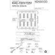 KENWOOD KAC7251 Manual de Servicio