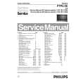 PHILIPS FTP24EAA Manual de Servicio