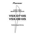 PIONEER VSXD710S-G Manual de Usuario