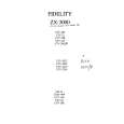 FIDELITY CTV20RZX2000 Manual de Servicio