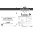 JVC HRVP59U Manual de Servicio