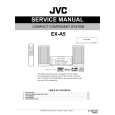 JVC EX-A5 for AT Manual de Servicio