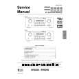 MARANTZ SR6200N2B Manual de Servicio