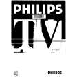 PHILIPS 25PT802A/05 Manual de Usuario