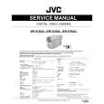 JVC GRD30AC Manual de Servicio
