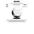 SANYO VHR-H900E Manual de Usuario