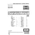PHILIPS 70CD310 Manual de Servicio