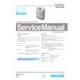 PHILIPS HR4322A Manual de Servicio