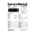PANASONIC SLMC300 Manual de Usuario