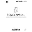 AIWA MMVX200 Manual de Servicio