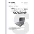 TOSHIBA SD-P90DTSE Manual de Servicio