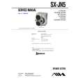 SONY SXJN5 Manual de Servicio