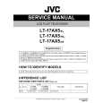 JVC LT-17AX5/AB Manual de Servicio