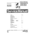 PHILIPS PAS061 Manual de Servicio