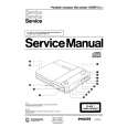 PHILIPS AZ6801 Manual de Servicio