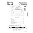 MARANTZ SR5300 Manual de Servicio