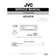 JVC KD-G318 for AC Manual de Servicio