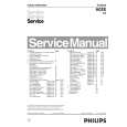 PHILIPS 36PW8719-05 Manual de Servicio