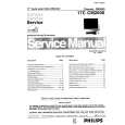 PHILIPS 17CM2600 Manual de Servicio