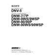 SONY DNW-7P Manual de Servicio