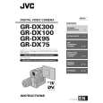 JVC GR-DX95EK Manual de Usuario