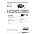 PHILIPS AZ1538 Manual de Servicio