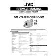 JVC GRDVL9800SH Manual de Servicio