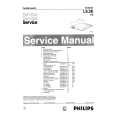 PHILIPS 21PT2265 Manual de Servicio
