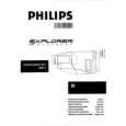 PHILIPS M821/21 Manual de Usuario