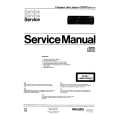 PHILIPS CDC87500R Manual de Servicio