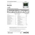 PHILIPS 150P2M00C Manual de Servicio