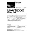 PIONEER M-V3000 Manual de Servicio