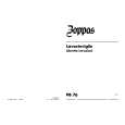 ZOPPAS PB76W Manual de Usuario