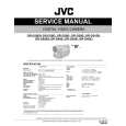 JVC GRD40EZ Manual de Servicio
