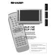 SHARP 32JF74E Manual de Usuario